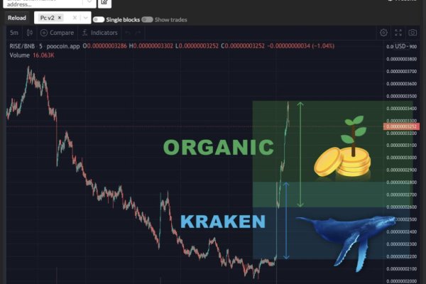 Кракен сайт kr2web in официальный ссылка