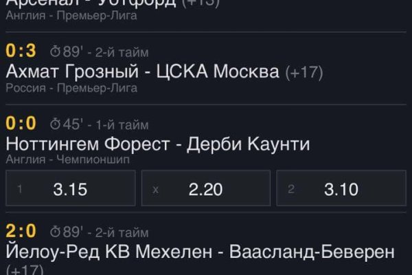 Сайты типа гидры